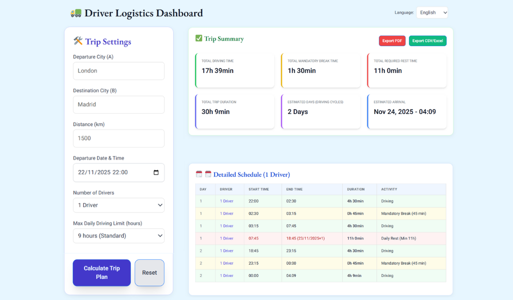 Navigating the Road Ahead: Introducing the EU Driver Trip Planner t s transport logistique (3)